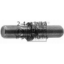 Riteņa stiprināšanas skrūve FEBI BILSTEIN 05210