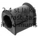 Piekare, Stabilizators FEBI BILSTEIN 04343