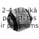 Piekare, Stabilizators FEBI BILSTEIN 03455