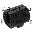 Piekare, Stabilizators FEBI BILSTEIN 02757