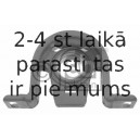 Piekare, Kardānvārpsta FEBI BILSTEIN 02728