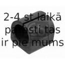 Piekare, Stabilizators FEBI BILSTEIN 02567