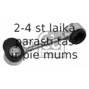 Stiepnis/Atsaite, Stabilizators FEBI BILSTEIN 11022