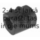 Piekare, Stabilizators FEBI BILSTEIN 10857