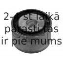 Piekare, Sadales kārba FEBI BILSTEIN 10843