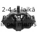 Piekare, Pārnesumkārba FEBI BILSTEIN 02388