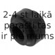 Piekare, Stabilizators FEBI BILSTEIN 01987