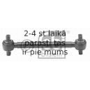 Stiepnis/Atsaite, Riteņa piekare FEBI BILSTEIN 01448