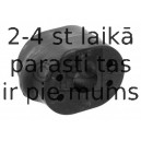 Piekare, Stabilizators FEBI BILSTEIN 01080