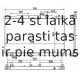 NRF 53942
