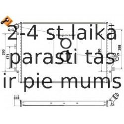 Radiators, Motora dzesēšanas sistēma NRF 53425