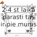 NRF 53031