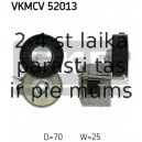 Spriegotājrullītis, Ķīļrievu siksna SKF VKMCV 52013