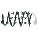 Balstiekārtas atspere SACHS 998 028