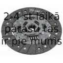 Sajūga disks SACHS 1862 642 001