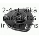 Amortizatora statnes balsts SACHS 802 373