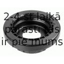 Ritgultnis, Amortizatora statnes balsts SACHS 801 043