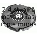 Sajūga piespiedējdisks SACHS 3482 083 252
