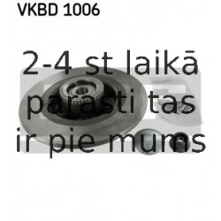 Тормозной диск SKF VKBD 1006