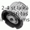 Piekare, Tilta sija LEMFÖRDER 34710 01