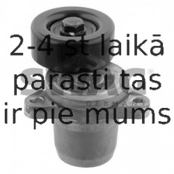 Siksnas spriegotājs, Ķīļsiksna SWAG 90 93 3179