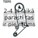 Ūdenssūknis + Zobsiksnas komplekts SKF VKMC 01265