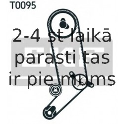 Ūdenssūknis + Zobsiksnas komplekts SKF VKMC 01265