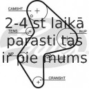 Ремень ГРМ GATES 5249XS