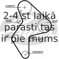 Ремень ГРМ GATES 5249XS