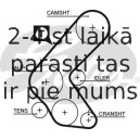 Ремень ГРМ GATES 5193XS