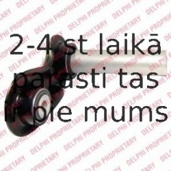 Kupolveida statnis DELPHI TC1472