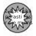 Cilindru galvas skrūvju komplekts AMC 258085