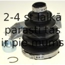 Putekļusargu komplekts, Piedziņas vārpsta SPIDAN 23045
