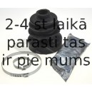 Putekļusargu komplekts, Piedziņas vārpsta SPIDAN 22721