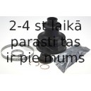 Putekļusargu komplekts, Piedziņas vārpsta SPIDAN 22298