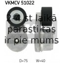 Spriegotājrullītis, Ķīļrievu siksna SKF VKMCV 51022