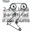 Ūdenssūknis + Zobsiksnas komplekts SKF VKMC 03263
