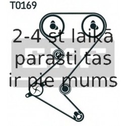 Ūdenssūknis + Zobsiksnas komplekts SKF VKMC 03263