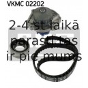 Ūdenssūknis + Zobsiksnas komplekts SKF VKMC 02202