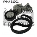 Поликлиновой ременный комплект SKF VKMA 31001
