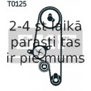 Zobsiksnas komplekts SKF VKMA 01107