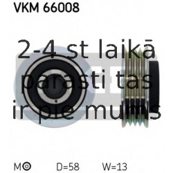 Spriegotājrullītis, Ķīļrievu siksna SKF VKM 66008