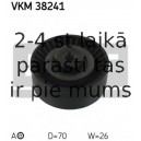 Spriegotājrullītis, Ķīļrievu siksna SKF VKM 38241