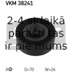 Spriegotājrullītis, Ķīļrievu siksna SKF VKM 38241