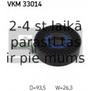 Spriegotājrullītis, Ķīļrievu siksna SKF VKM 33014