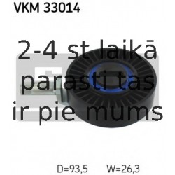 Spriegotājrullītis, Ķīļrievu siksna SKF VKM 33014