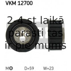 Spriegotājrullītis, Gāzu sadales mehānisma piedziņas siksna SKF VKM 12700