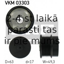 Ģeneratora brīvgaitas mehānisms SKF VKM 03303