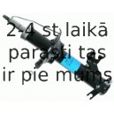 Amortizators SACHS 280 906