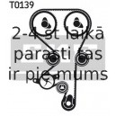 Ūdenssūknis SKF VKPC 85611